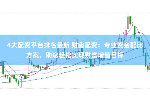 4大配资平台排名最新 财鑫配资：专业资金配比方案，助您轻松实现财富增值目标