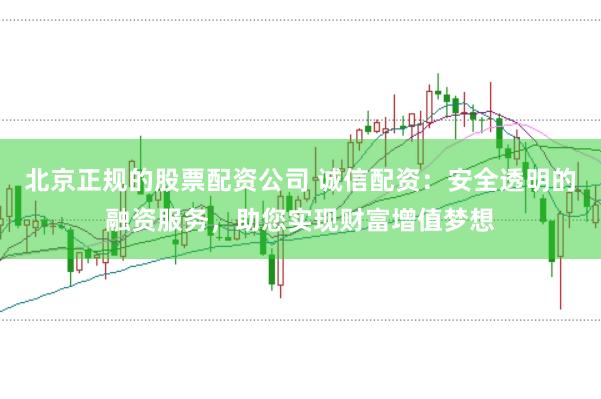 北京正规的股票配资公司 诚信配资：安全透明的融资服务，助您实现财富增值梦想