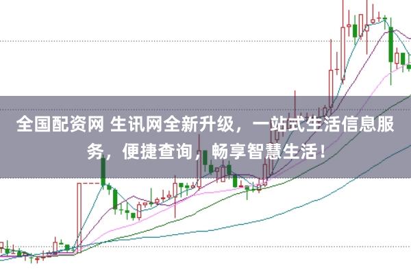 全国配资网 生讯网全新升级,一站式生活信息服务,便捷查询,畅享智慧生活!