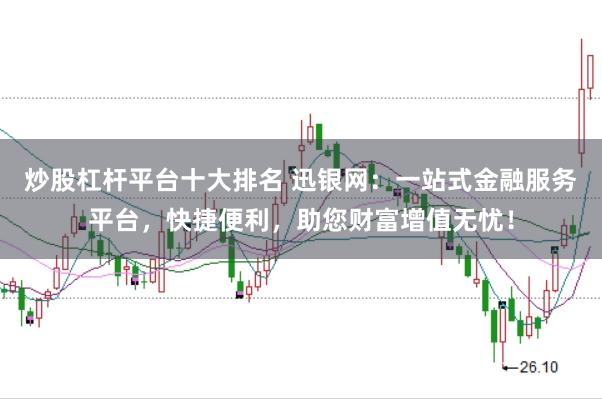 炒股杠杆平台十大排名 迅银网：一站式金融服务平台，快捷便利，助您财富增值无忧！