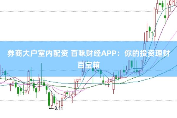 券商大户室内配资 百味财经APP：你的投资理财百宝箱