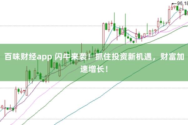 百味财经app 闪牛来袭！抓住投资新机遇，财富加速增长！